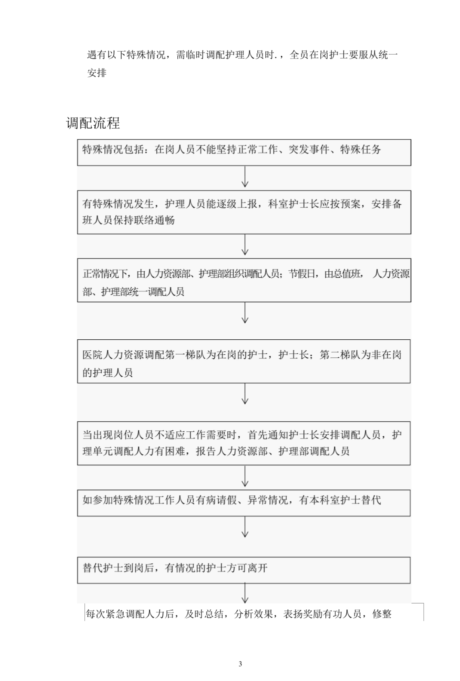 医院紧急状况下调配护理人力资源预案.docx_第3页