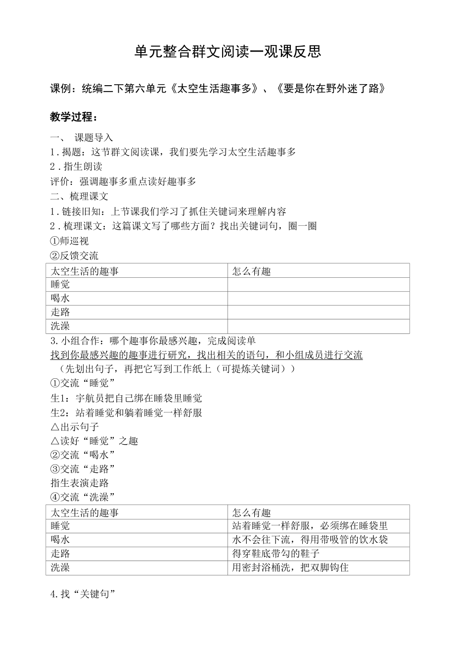 单元整合 群文阅读——观课反思.docx_第1页