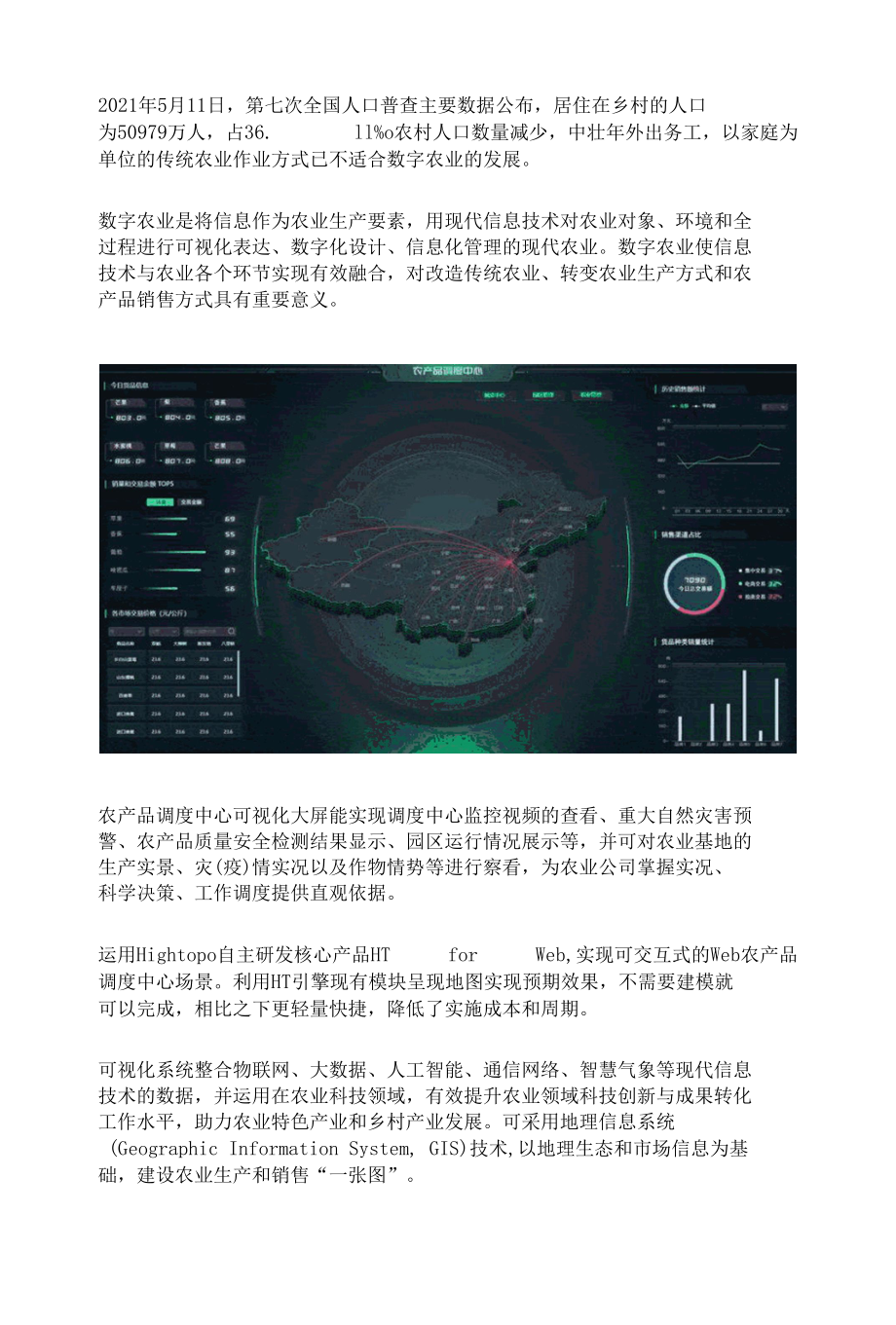 农产品调度数据可视化应用解决方案分享.docx_第1页