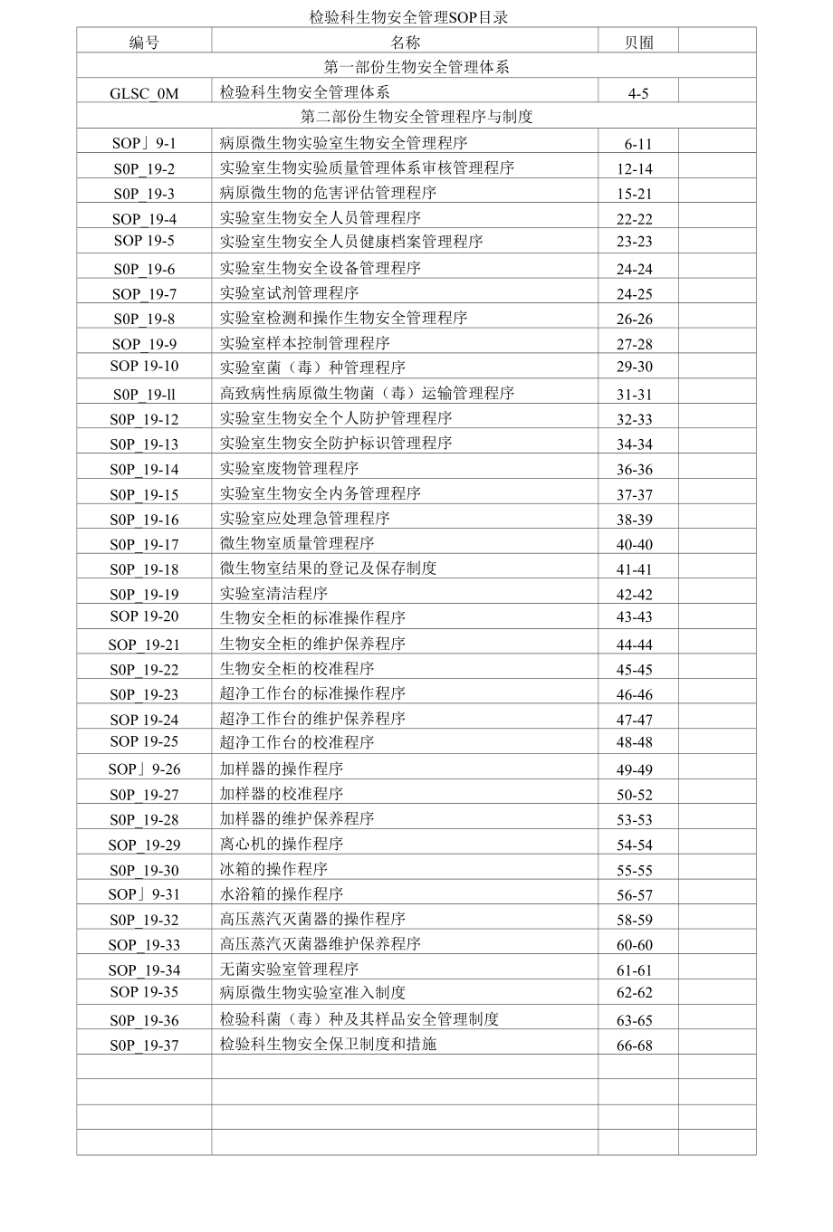 冰箱的操作程序.docx_第1页