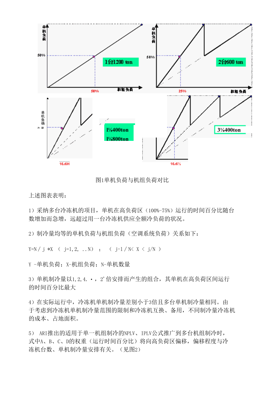 冷冻机的制冷效率与运行电费.docx_第3页