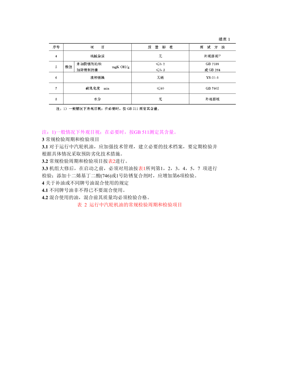 GB7596-87 电厂用运行中汽轮机油质量标准.doc_第2页