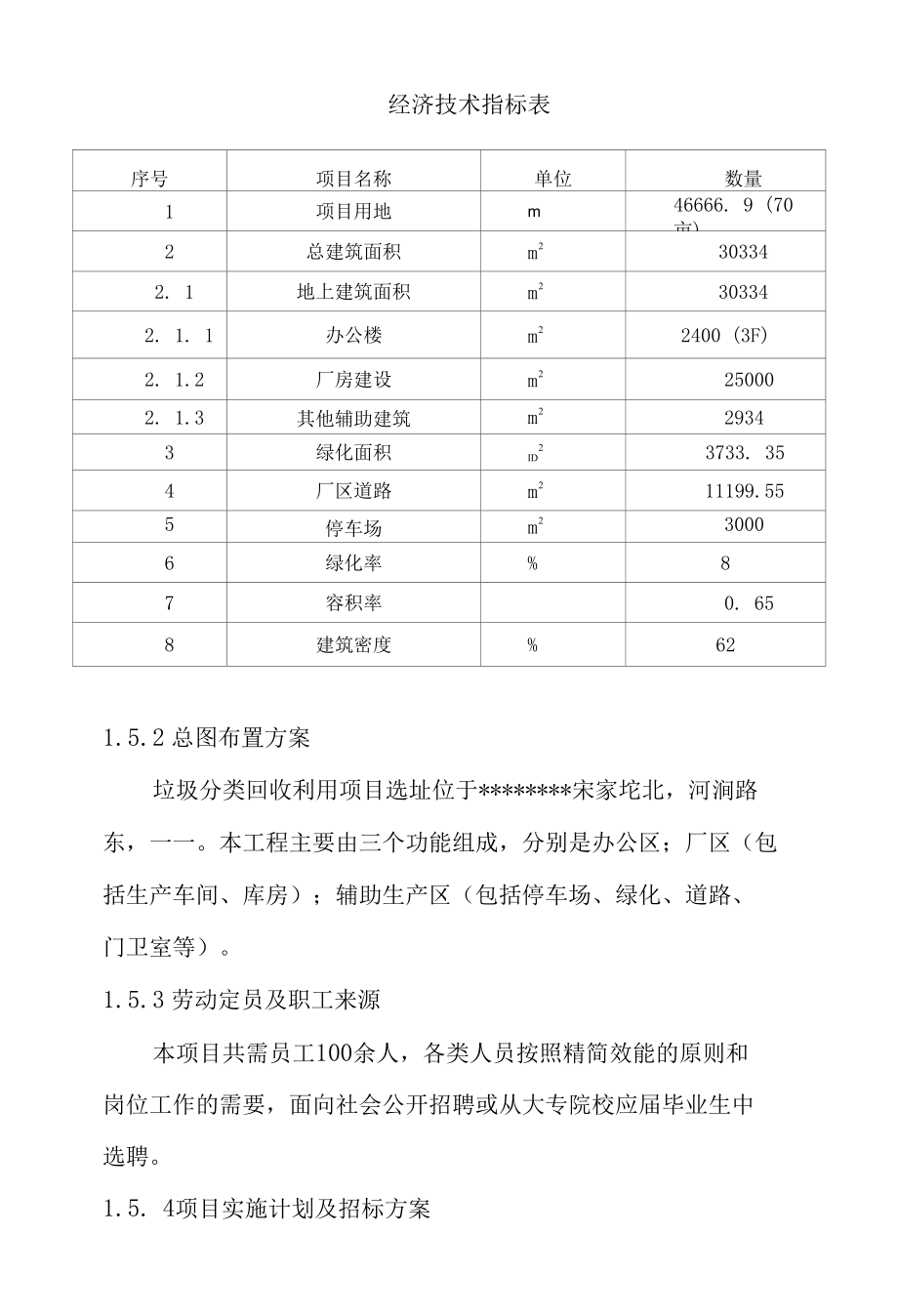 垃圾分类回收项目创业商业计划书.docx_第1页