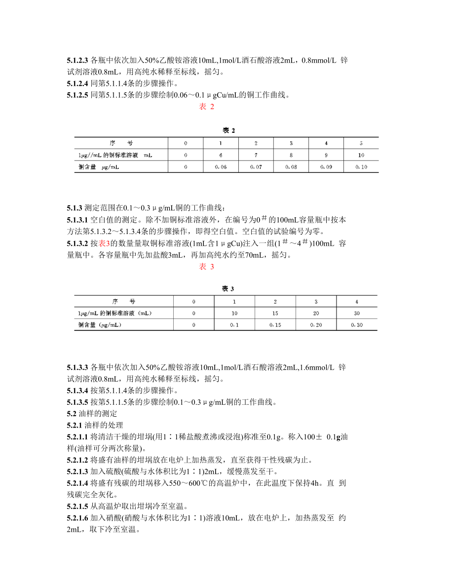 DL430—92油中微量铜的测定方法（锌试剂分光光度法）.doc_第3页