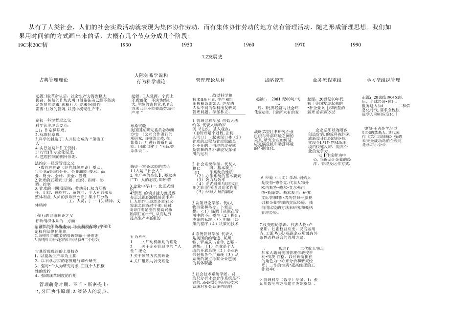 大学《管理学》考点、要点提纲总结及思维导图.docx_第3页