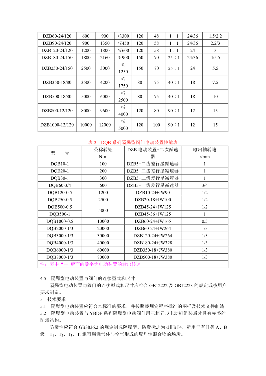 DLT642-1997 隔爆型阀门电动装置.doc_第3页