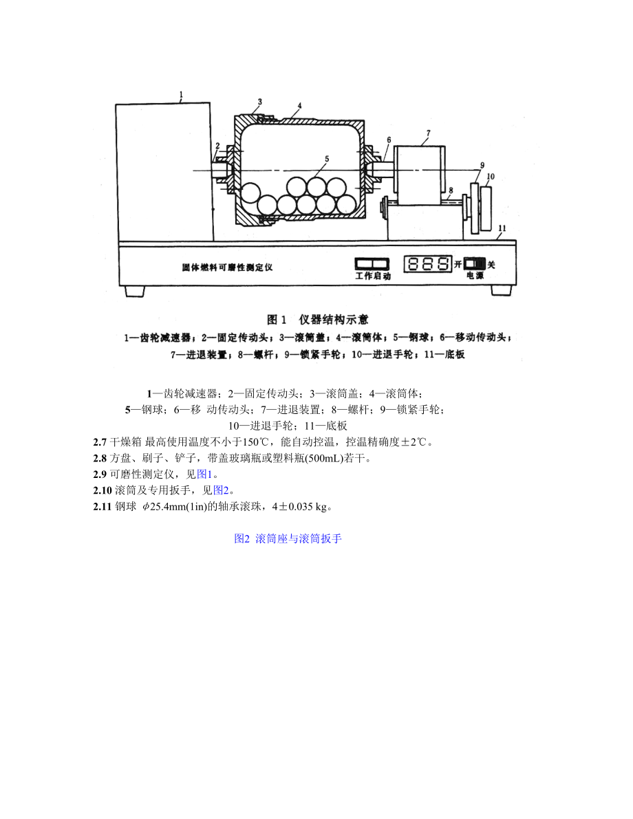 SD328-89 KM-88型仪测定VTI可磨性指数的方法.doc_第2页