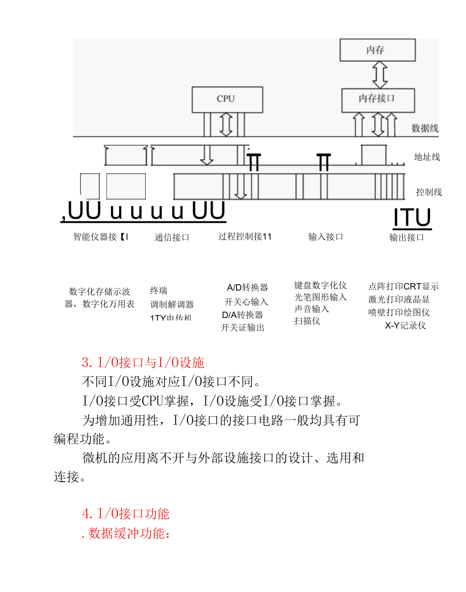 基本的IO接口.docx_第2页