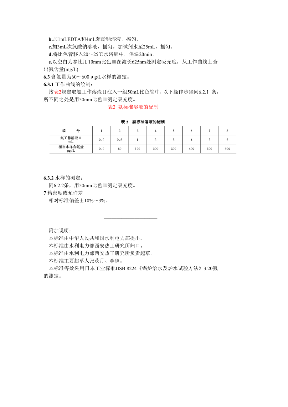 GB12146—89 锅炉用水和冷却水分析方法 氨的测定 苯酚法.doc_第3页