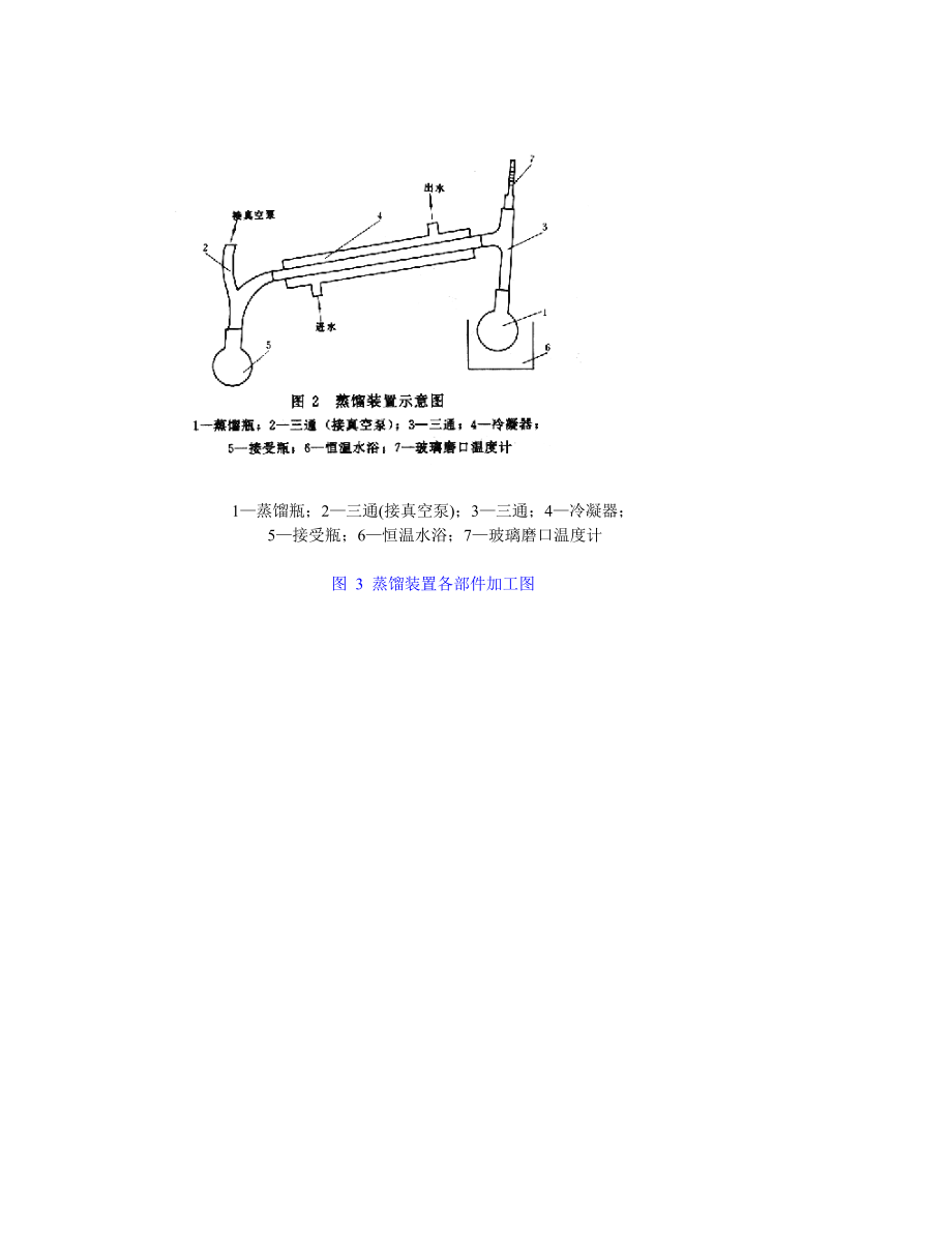 GB 7604—87 矿物质绝缘油中芳泾含量测定法.doc_第3页