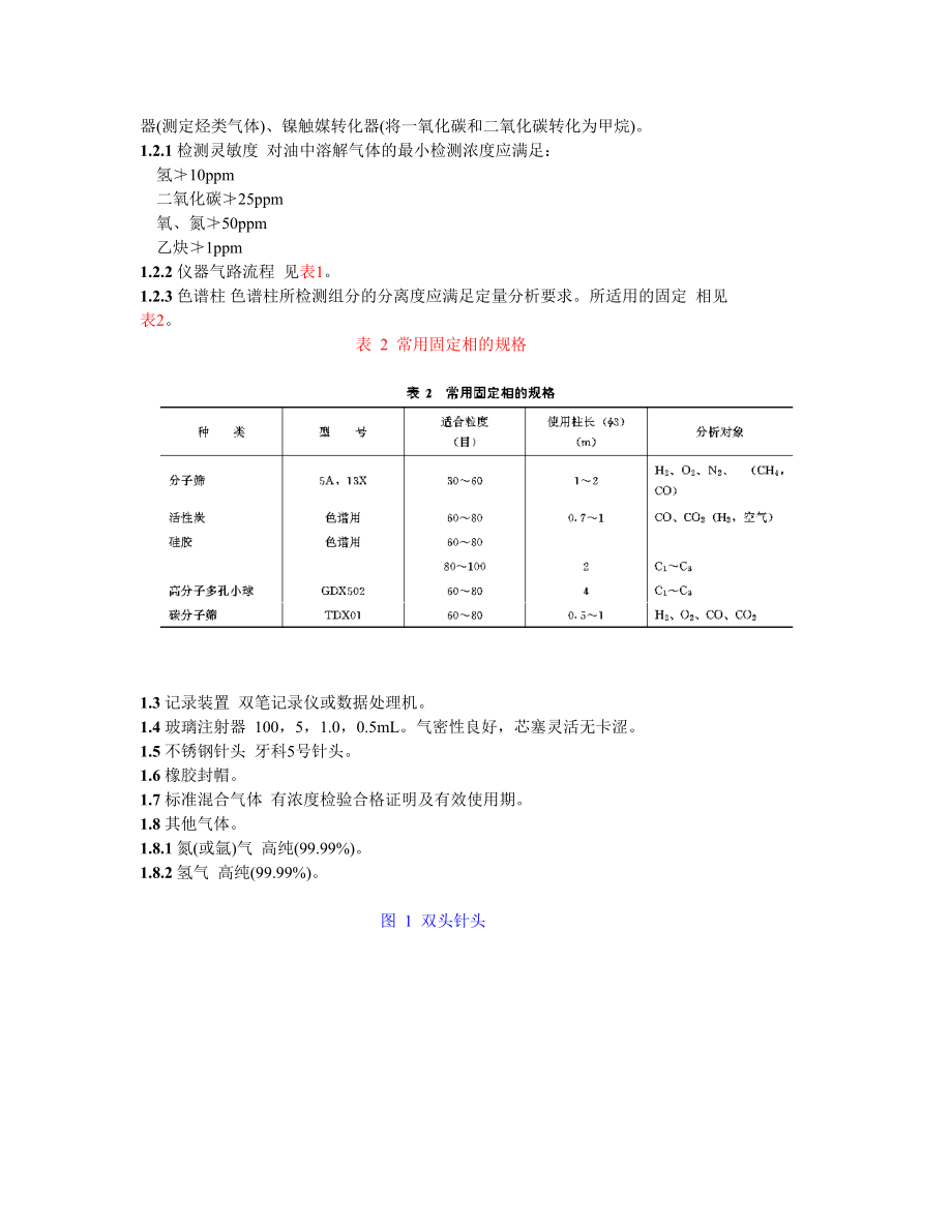 SD304—89绝缘油中溶解气体组分含量的测定法 气相色谱法.doc_第2页