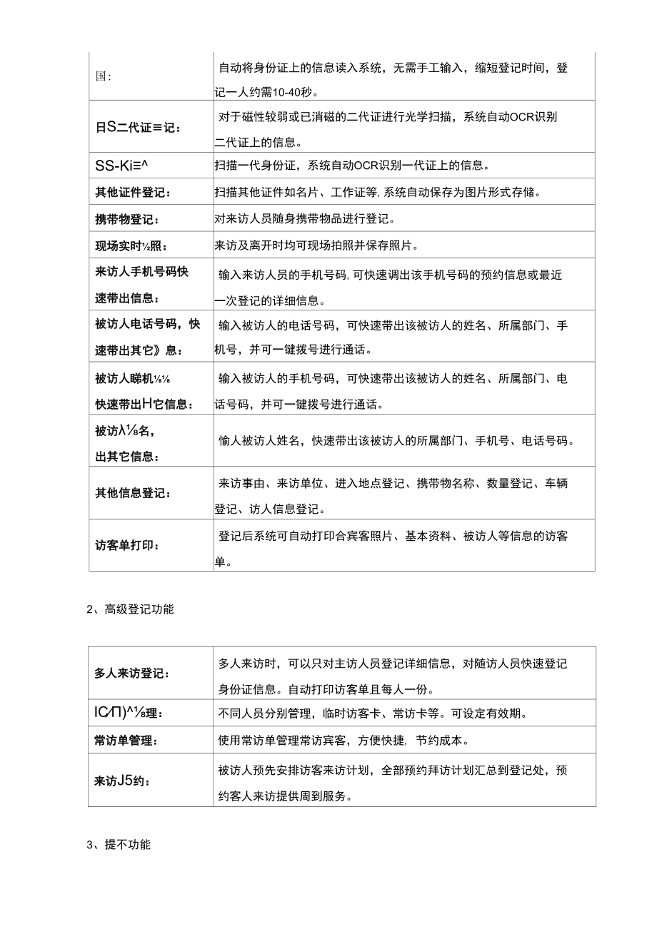 外来访客系统解决方案.docx_第2页