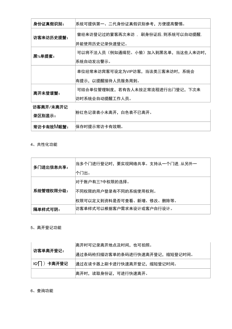 外来访客系统解决方案.docx_第3页