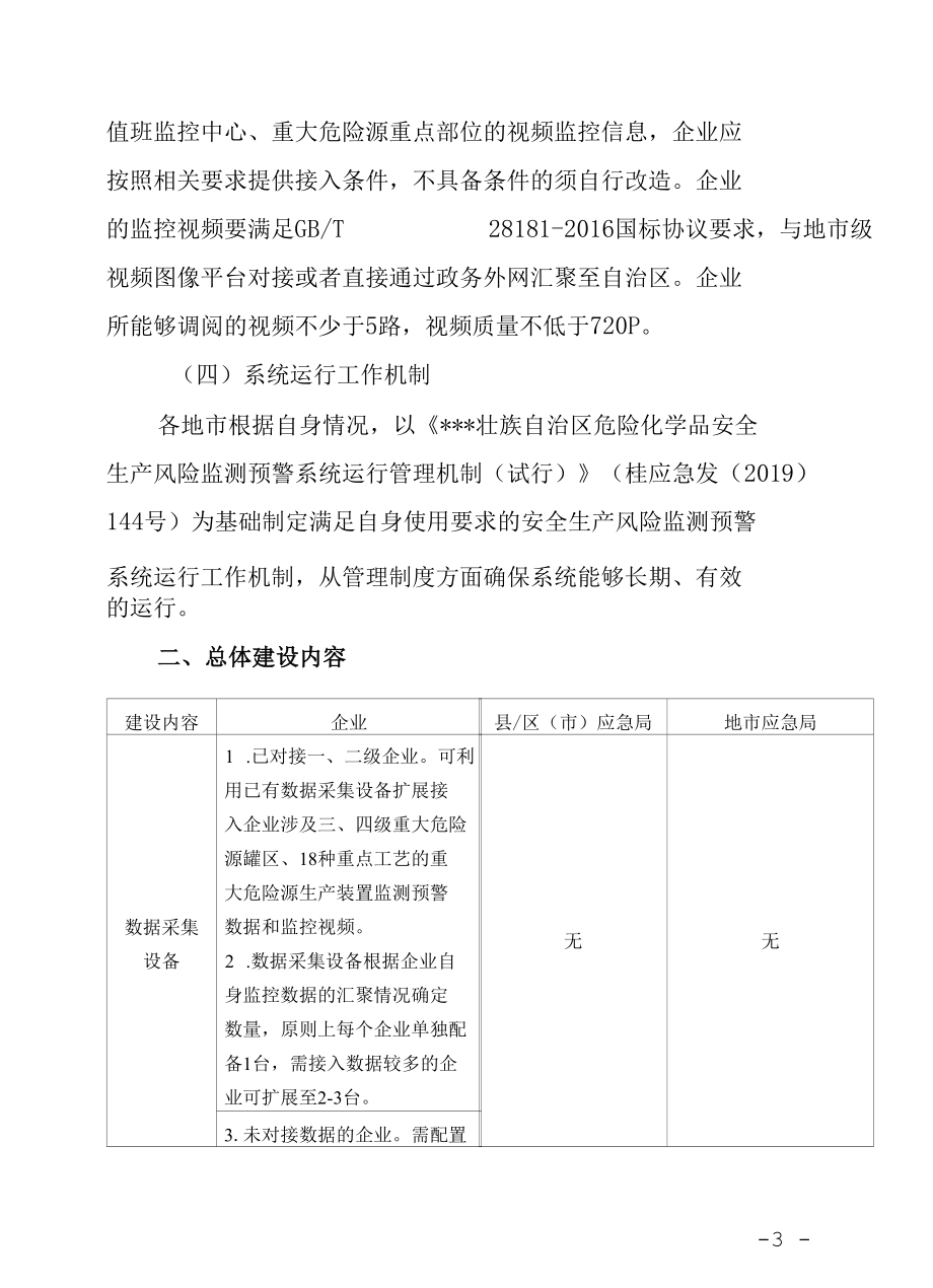 危化品安全生产风险监测预警系统市县级接入方案.docx_第3页