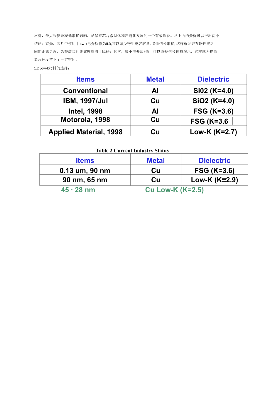 半导体工艺中High-Kow-K-分析资料.docx_第2页