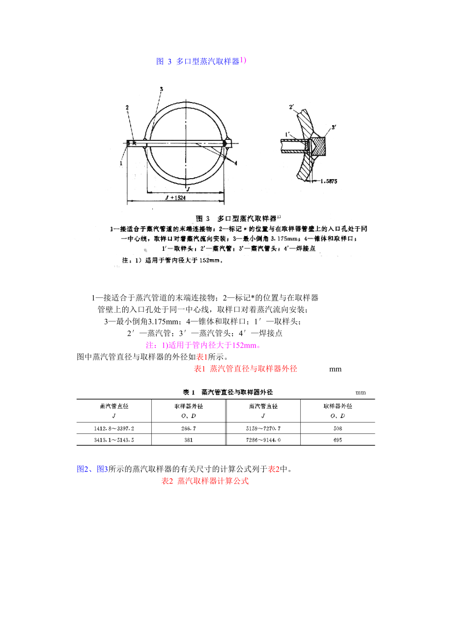 GBT 14416—93 锅炉蒸汽的采样方法.doc_第3页