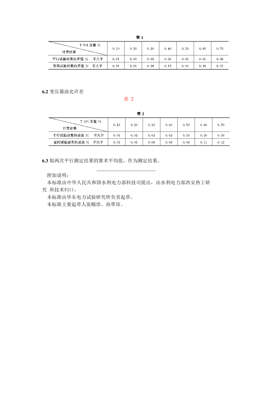 GB7602—87运行中变压器油、汽轮机油T501抗氧化剂测定法（分光光度法）.doc_第3页