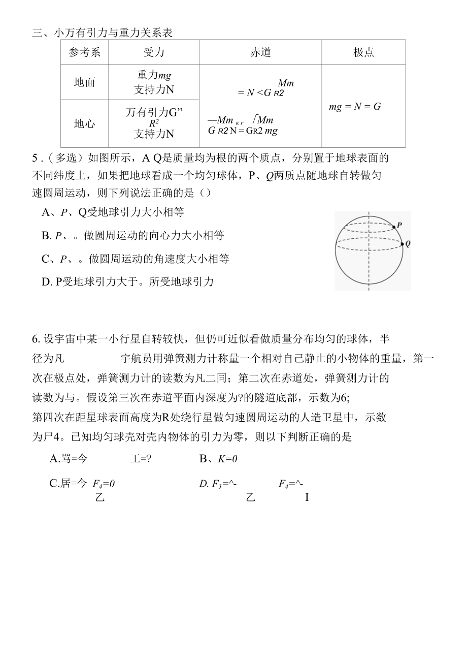 复习：万有引力与天体运动（原创）.docx_第3页