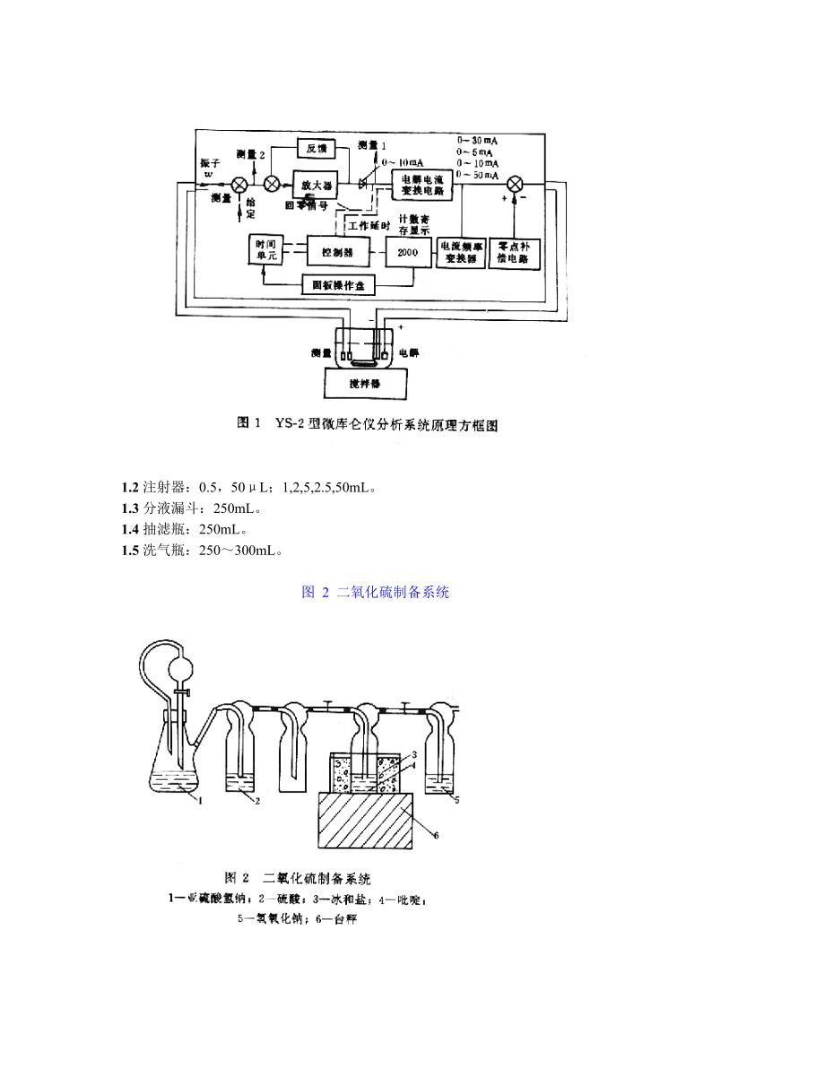 GB 7600—87 运行中变压器油水分含量测定法（库仑法）.doc_第2页