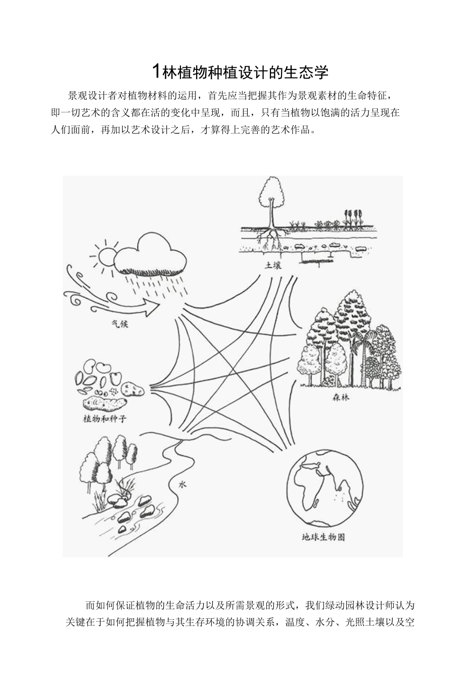 园林植物种植设计的生态学.docx_第1页