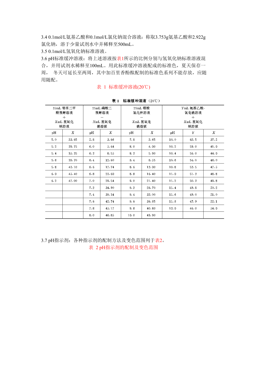 GB 6904.2—86 锅炉用水和冷却水分析方法 PH的测定比色法.doc_第2页