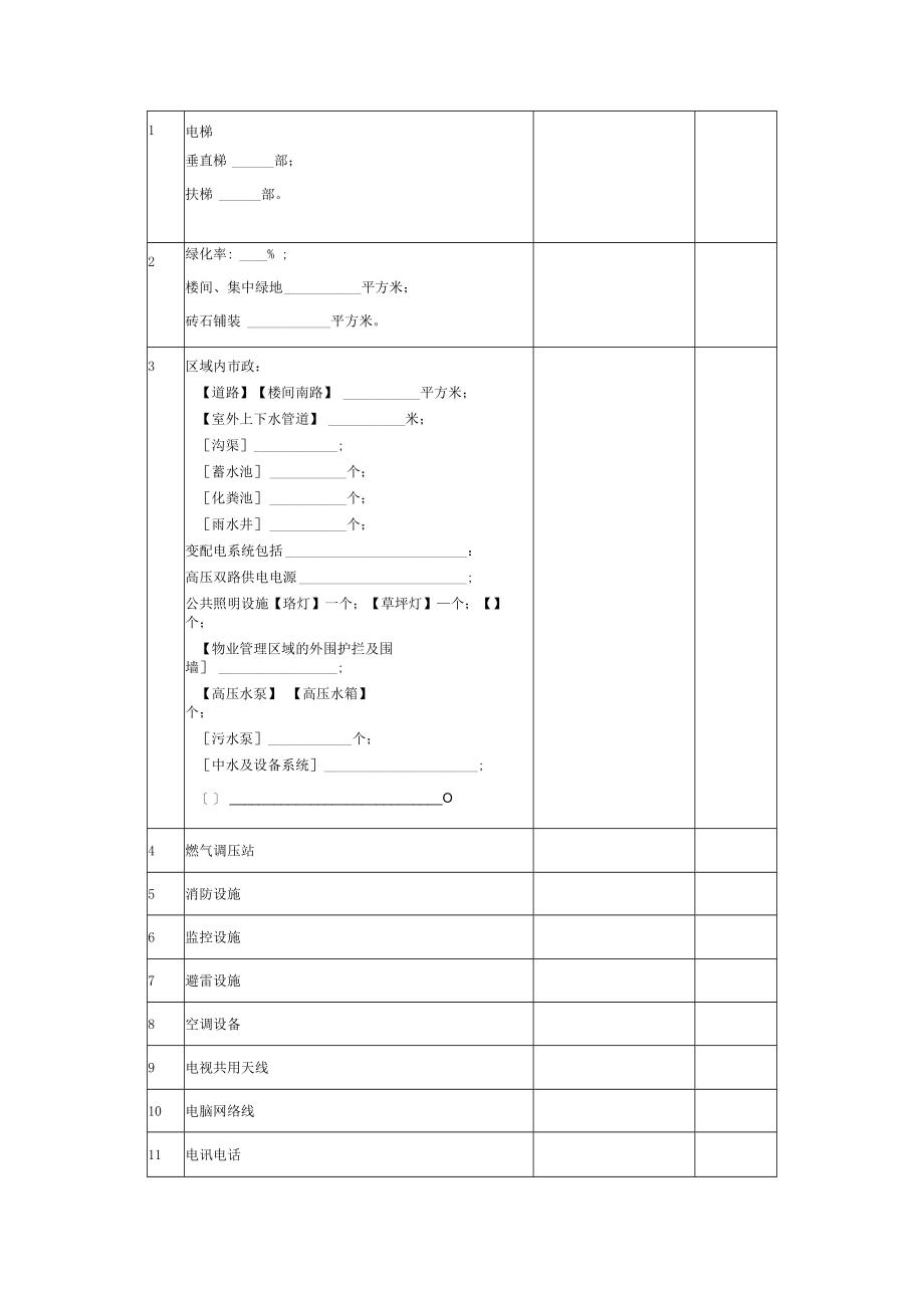 商品房预售方案(1).docx_第3页