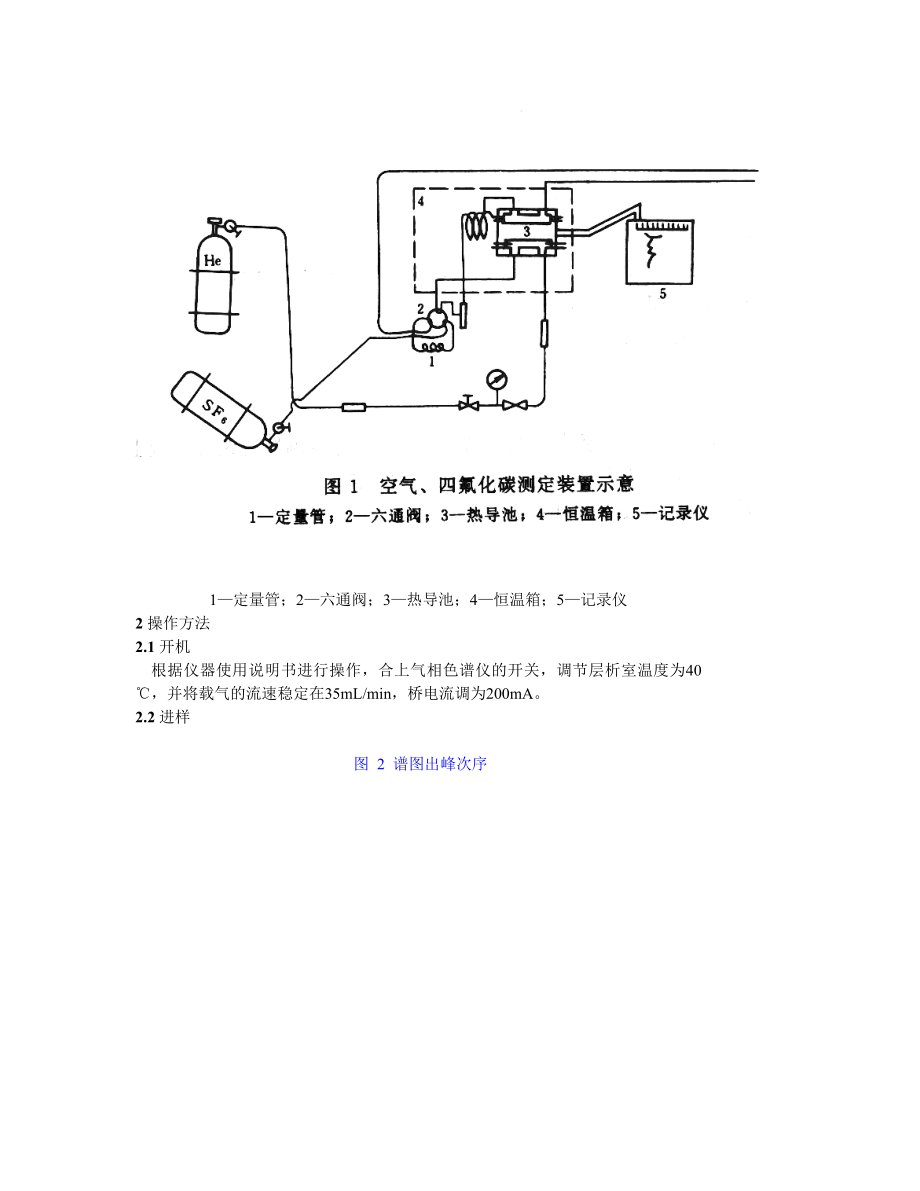 SD311—89六氟化硫新气中空气、四氟化碳的气相色谱测定法.doc_第2页