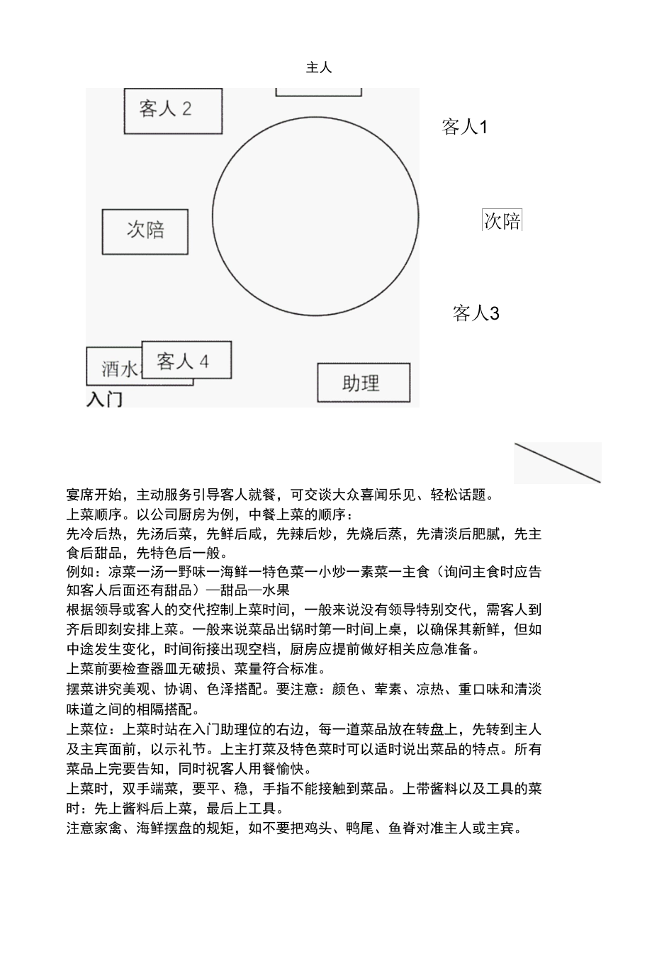 商务宴请接待流程指引.docx_第3页