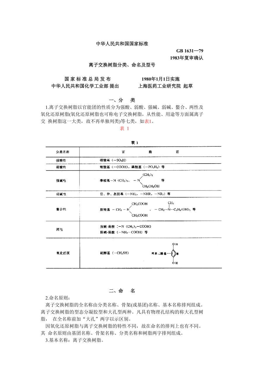 GB 1631—79 离子交换树脂分类、命名及型号.doc_第1页