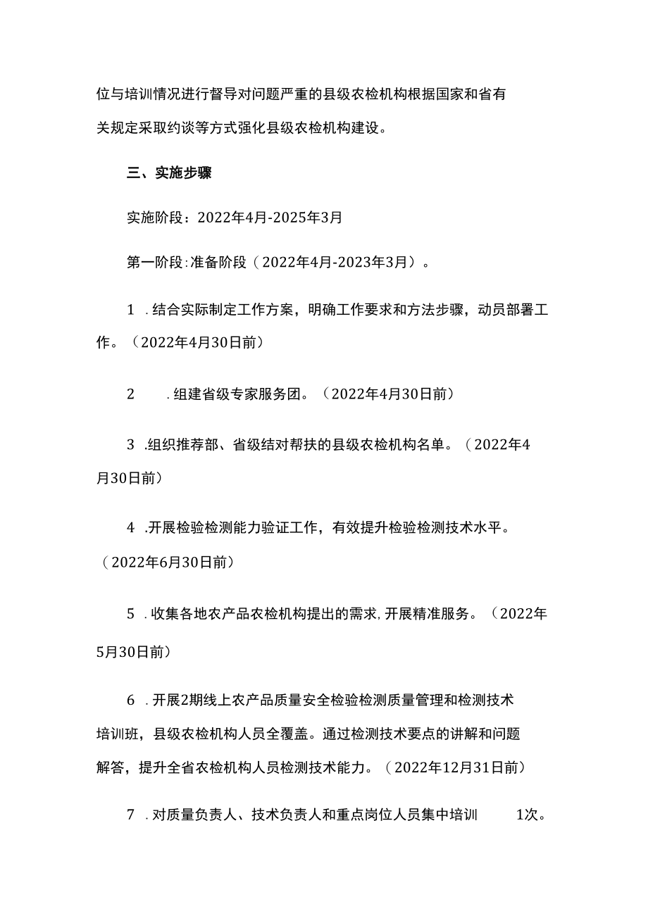 县级农产品质量安全检测机构能力提升三年行动方案.docx_第3页