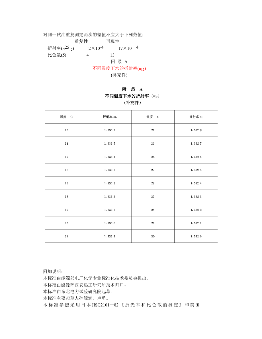 DL 420—91 电气绝缘液体的折射率和比色散试验方法.doc_第3页