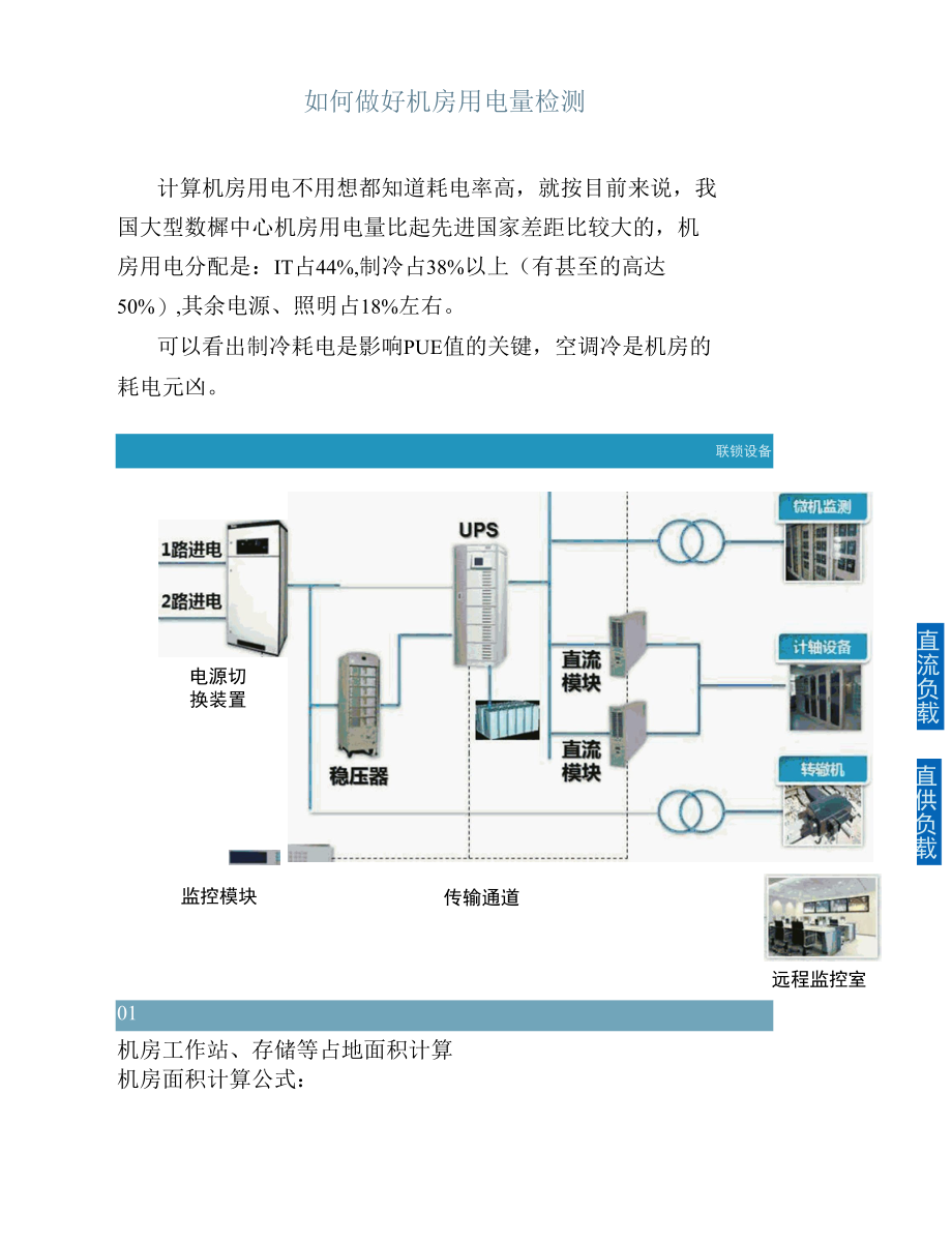 如何做好机房用电量检测.docx_第1页