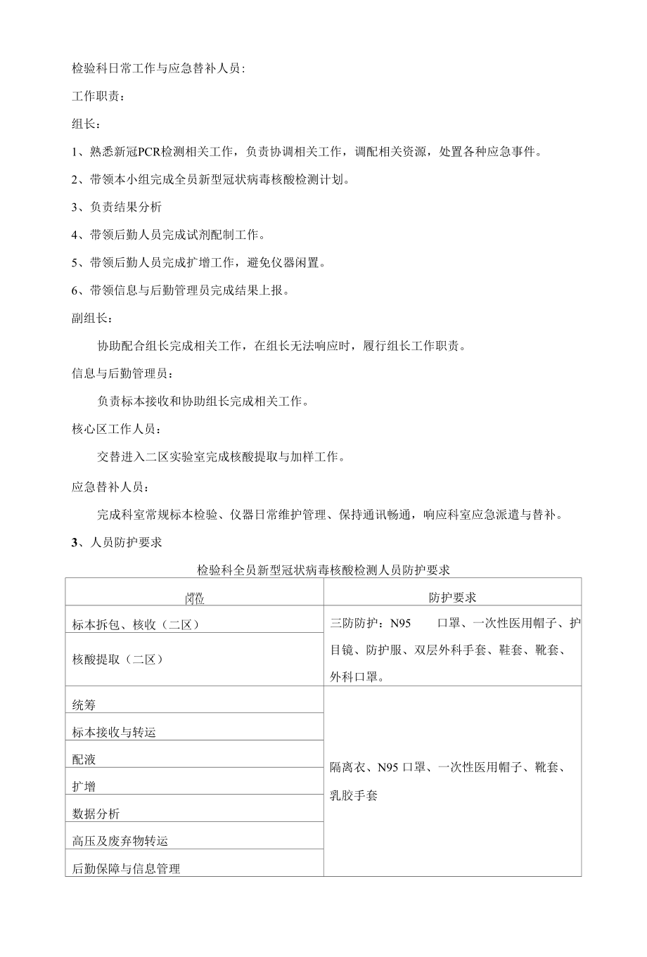 大规模人群筛查应急预案-PCR新冠核酸检测实验室.docx_第3页