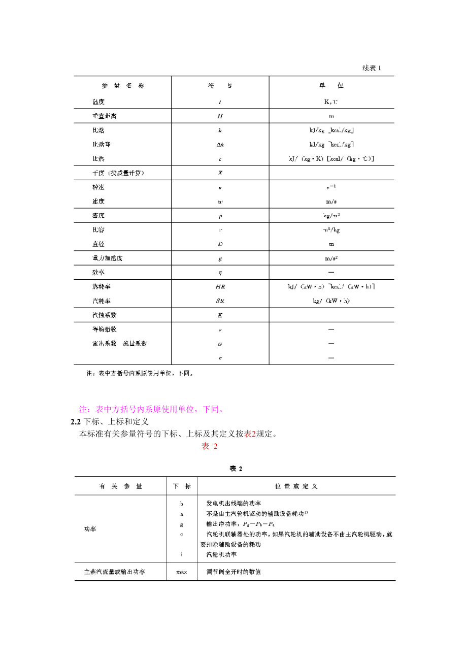 GB8117-87 电站汽轮机热力性能验收试验规程.doc_第2页