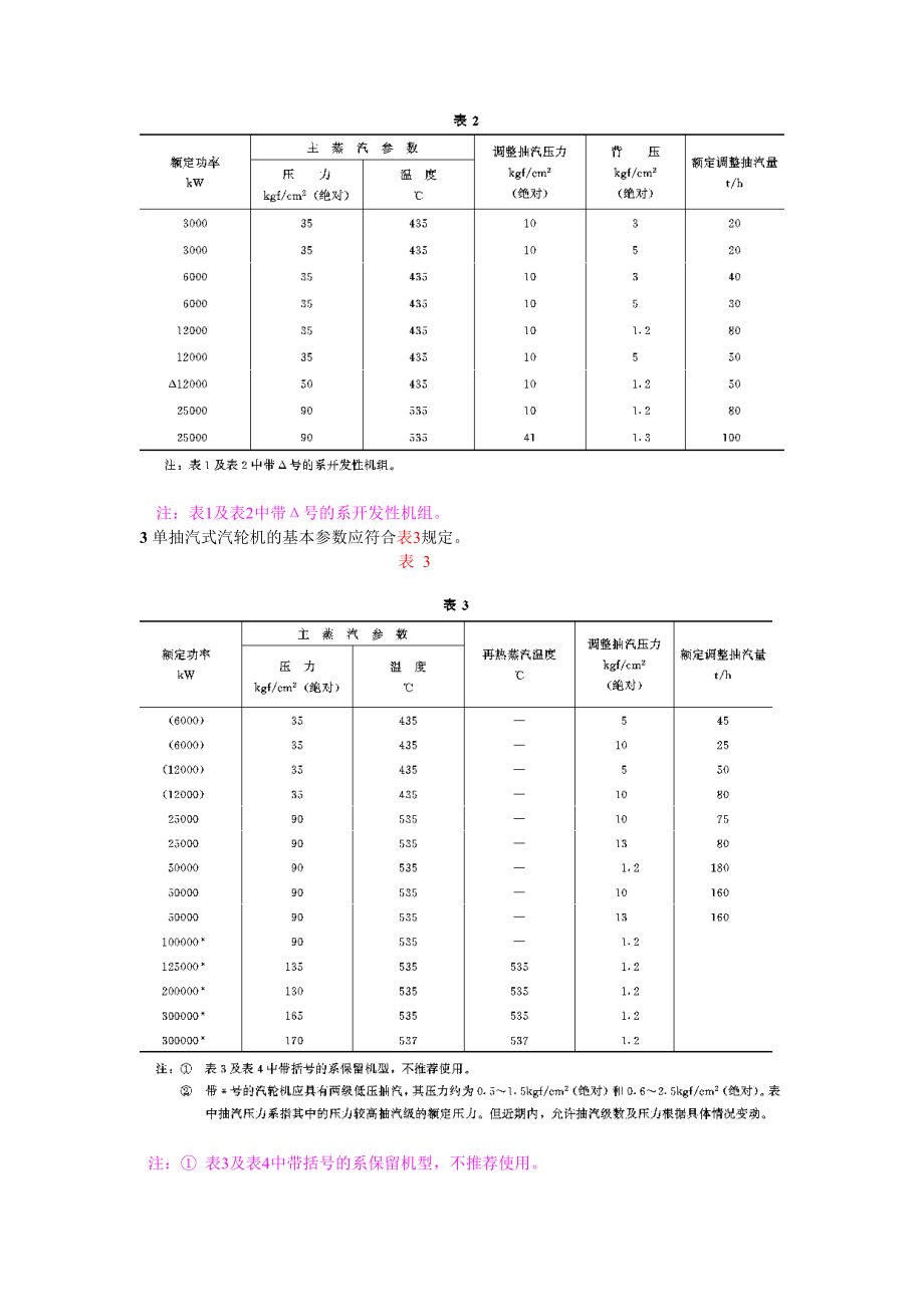 GB4773-84 供热式汽轮机参数系列.doc_第3页