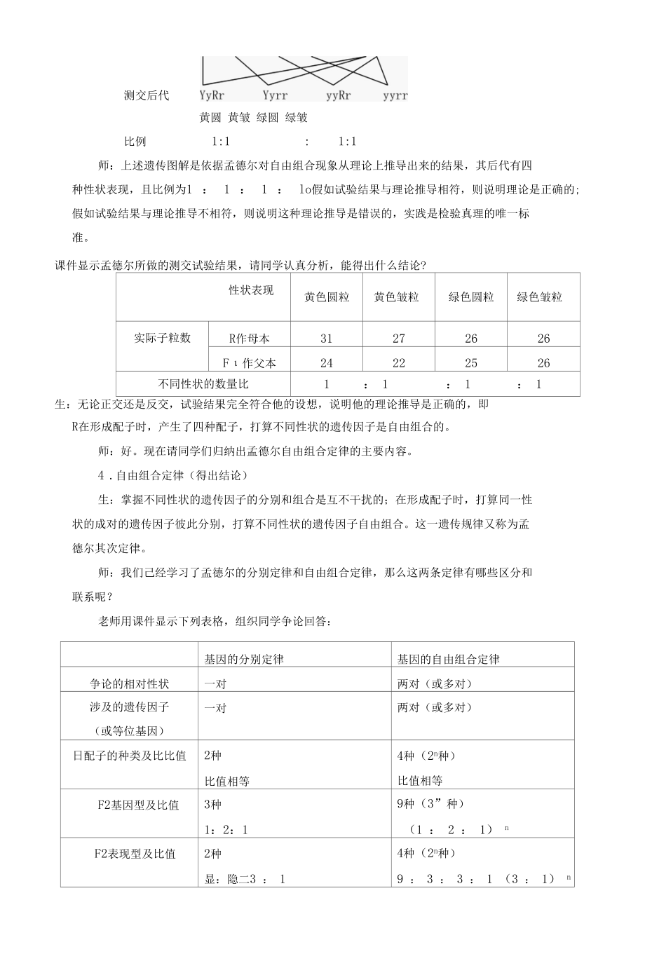 孟德尔定律及遗传规律的再发现.docx_第2页