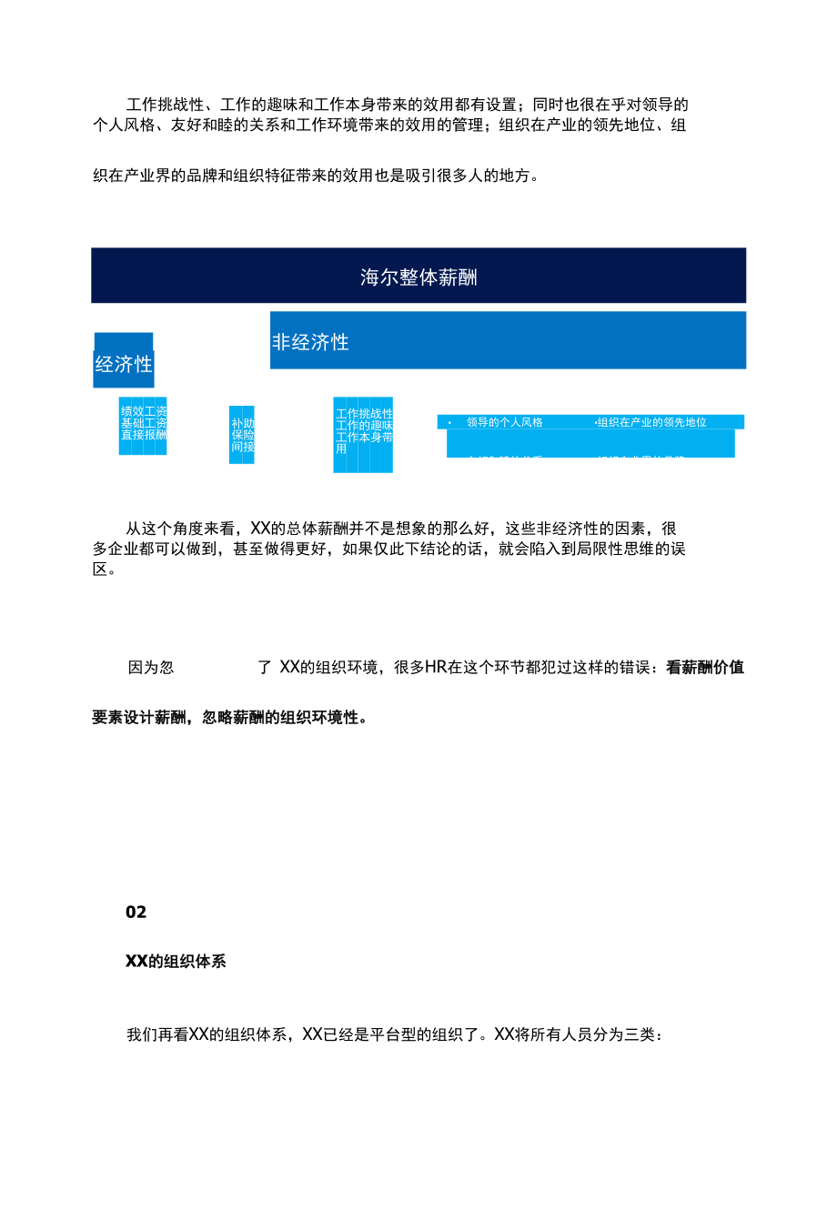 如何对小微团队进行付薪.docx_第2页