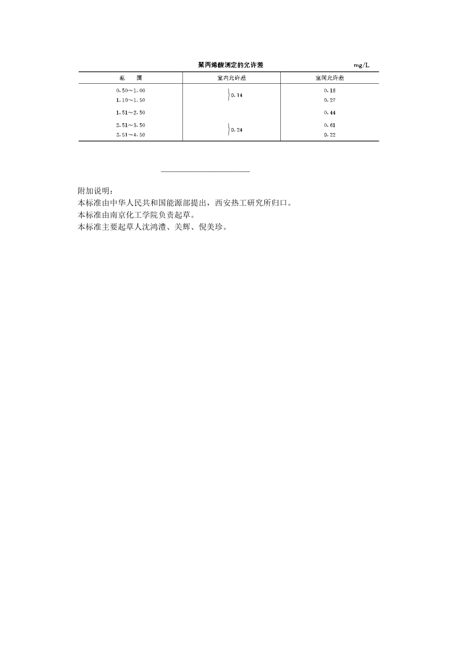 GBT 14421—93 锅炉用水和冷却水分析方法 聚丙烯酸的测定比浊法.doc_第3页