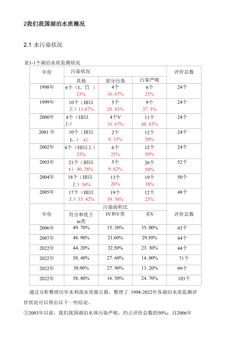 太湖水环境问题.docx_第3页