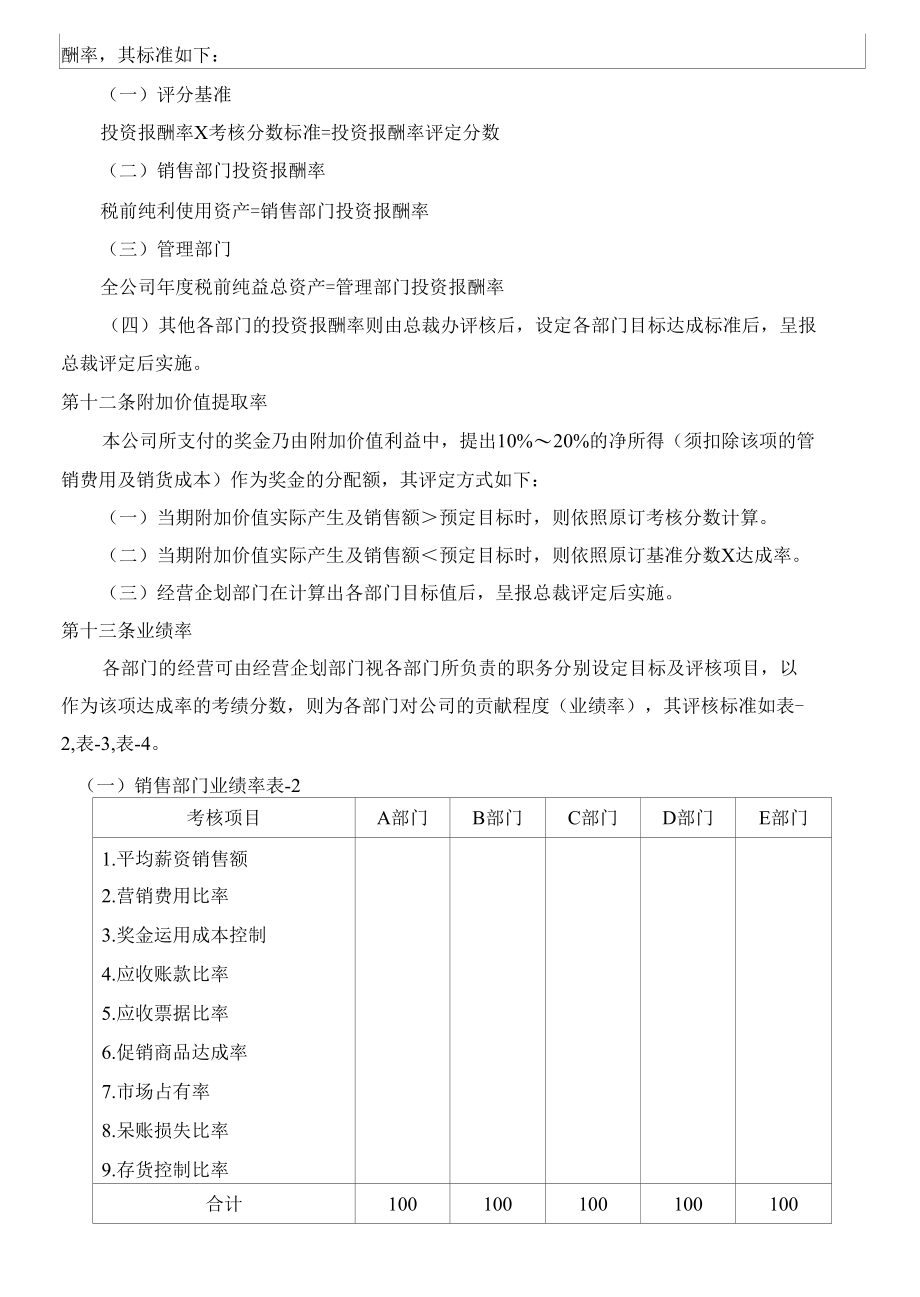 奖金管理制度.docx_第3页