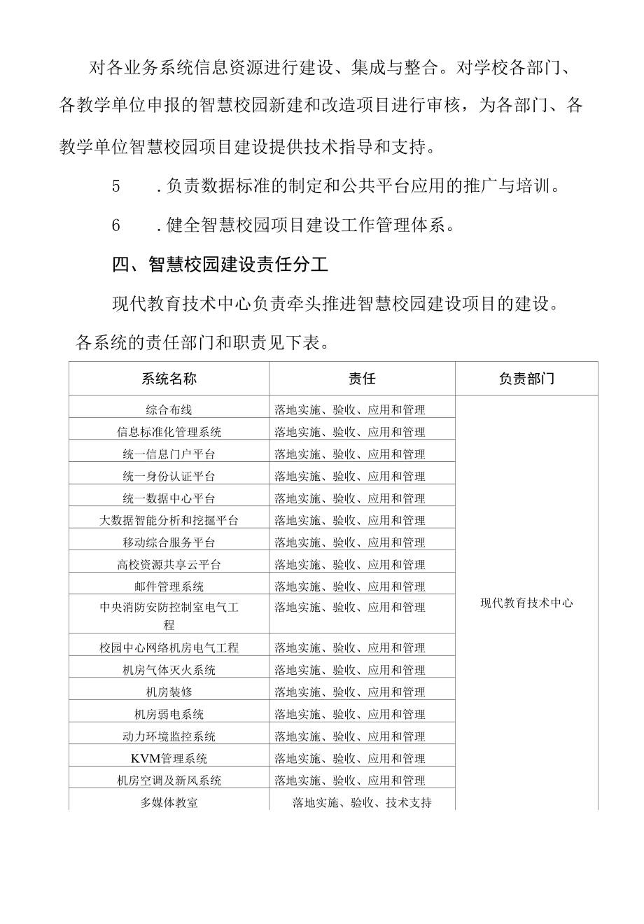 学校智慧校园项目建设方案.docx_第3页