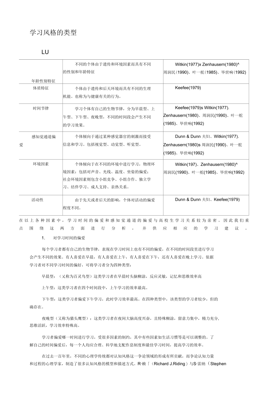 学习风格的类型.docx_第1页