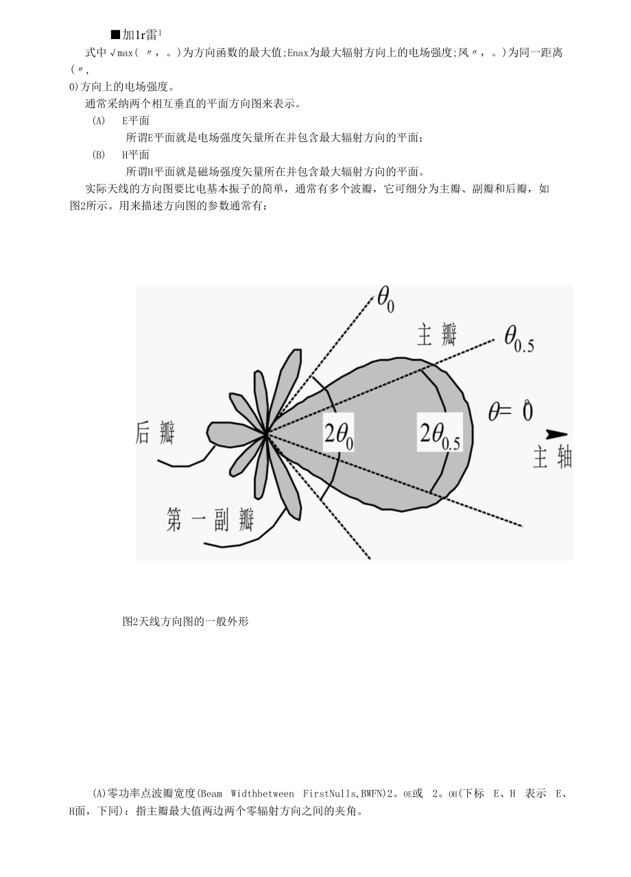 实验一 半波振子天线仿真设计.docx_第2页