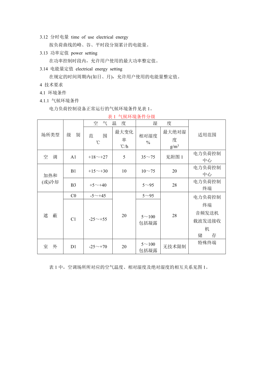 GBT15148-94 电力负荷控制系统通用技术条件.doc_第2页