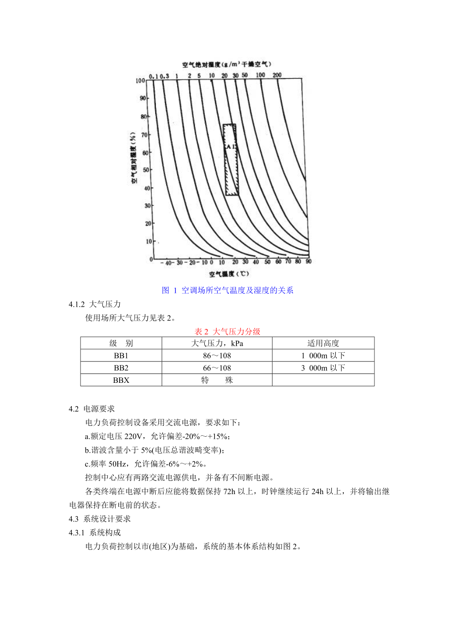 GBT15148-94 电力负荷控制系统通用技术条件.doc_第3页