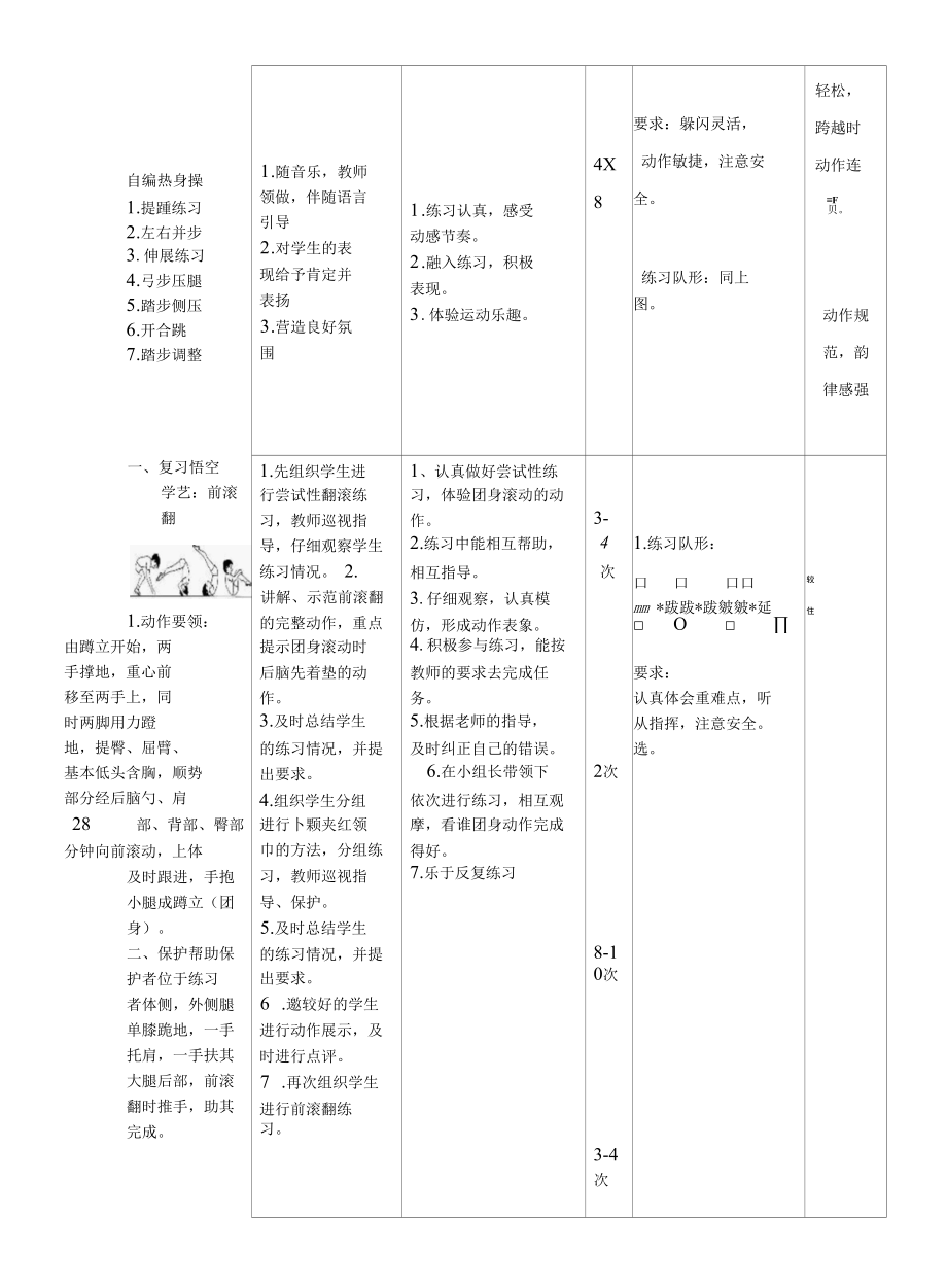 小学一年级体育下册教案 学历案 教学设计 保护与帮助.docx_第2页