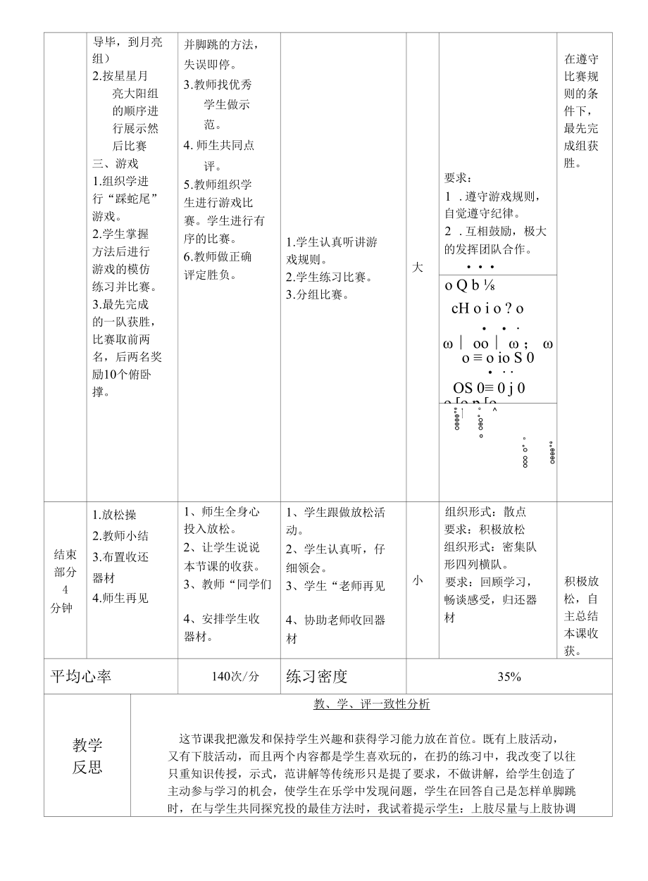 小学 二年级 下册 单跳短绳并脚 双脚依次跳 跳长绳：原地两脚依次跳长绳 跳长绳：原地并脚跳长绳 短绳单摇前跳(1)单双脚跳与游戏 备课 教学.docx_第3页