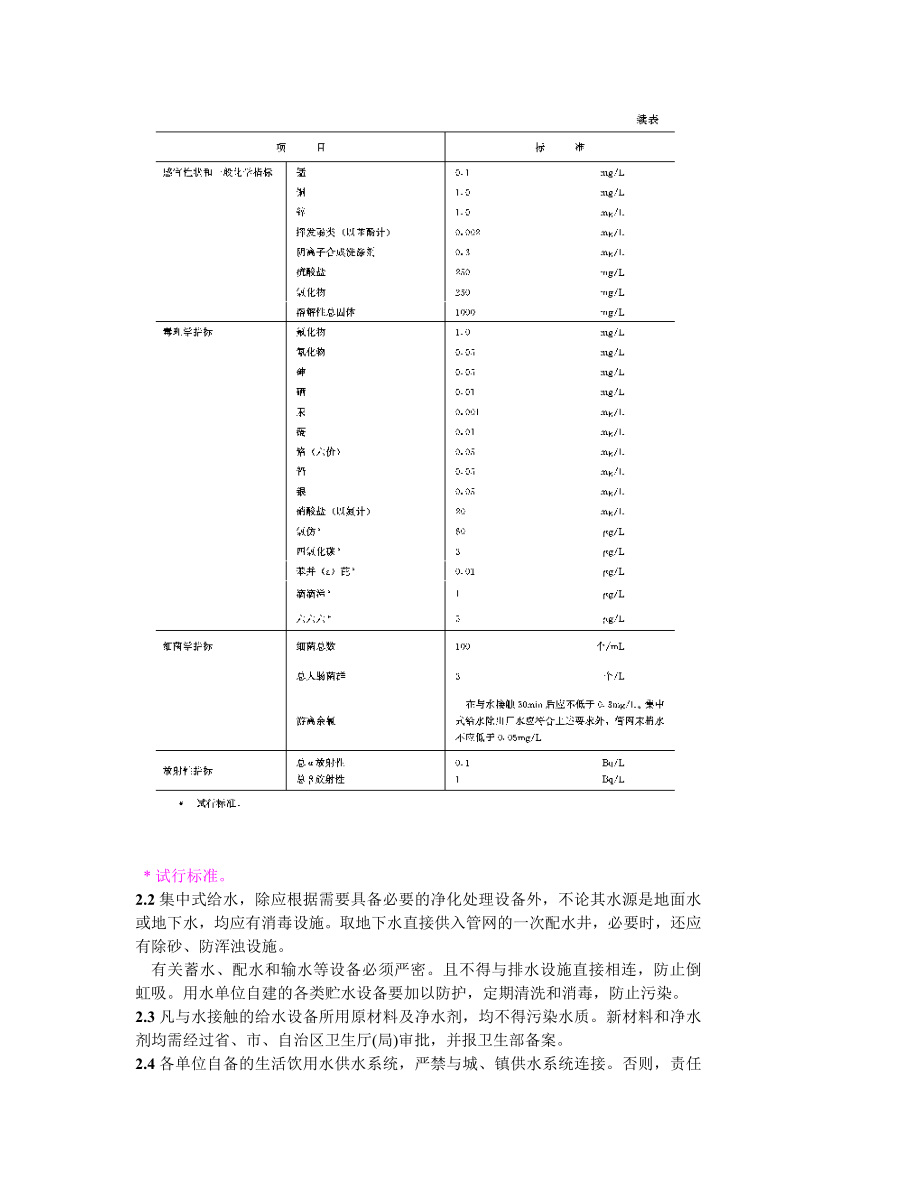 GB5749-85 生活饮用水卫生标准.doc_第2页