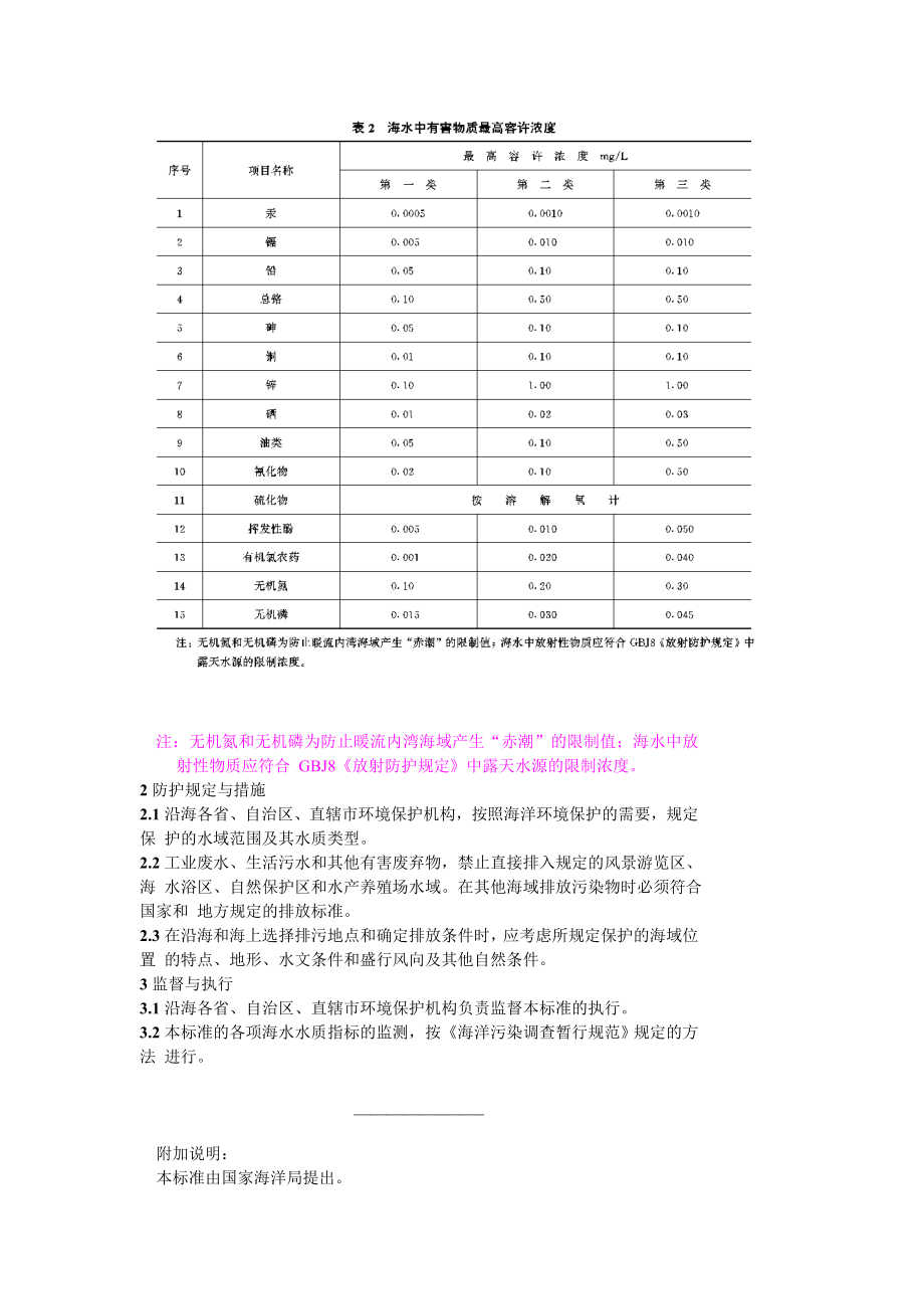 GB3097-82 海水水质标准.doc_第2页