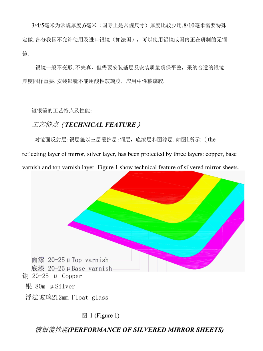 家具玻璃基本工艺.docx_第2页